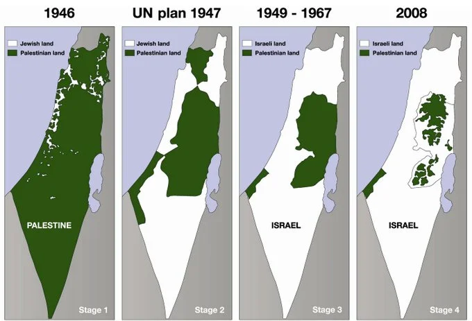 Israeli-Palestinian Conflict-Impacts-1946-2008